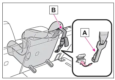 Child restraint systems