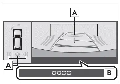 Using the driving support systems