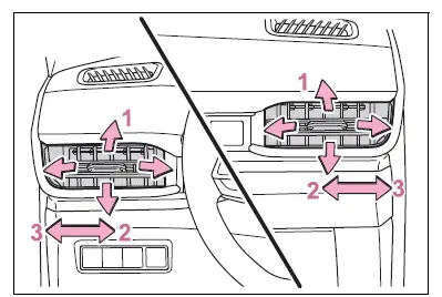 Using the air conditioning system and defogger