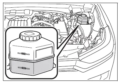 Engine compartment