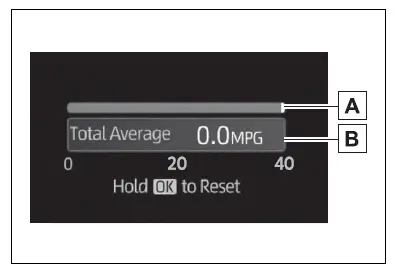 Multi-information display (7-inch display)