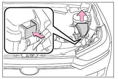 Checking and replacing fuses