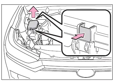 Checking and replacing fuses