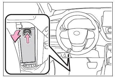 Checking and replacing fuses