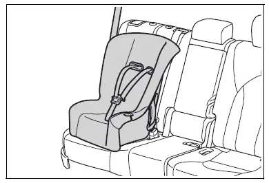 Child restraint systems