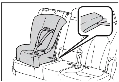 Child restraint systems