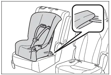 Child restraint systems