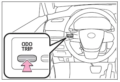 Gauges and meters (7-inch display)