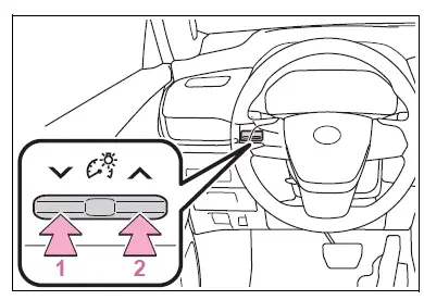 Gauges and meters (7-inch display)v