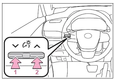 Gauges and meters (12.3-inch display)