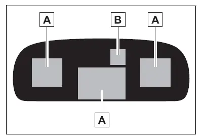 Multi-information display (12.3-inch display)