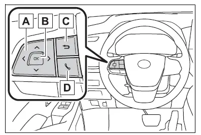 Multi-information display (12.3-inch display)