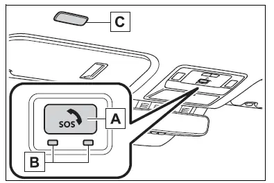 Safety Connect