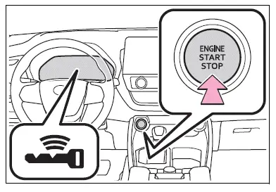 Driving procedures