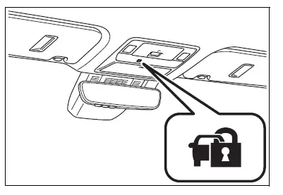 Engine immobilizer system