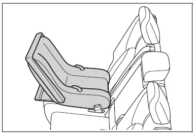 Child restraint systems