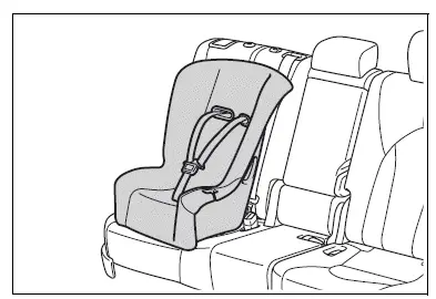 Child restraint systems