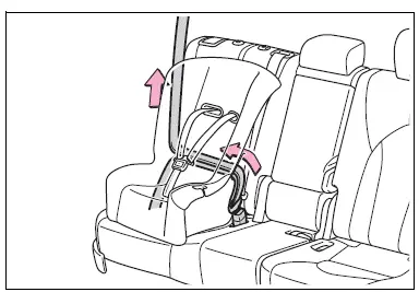 Child restraint systems