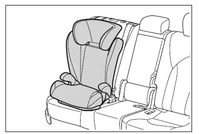 Child restraint systems