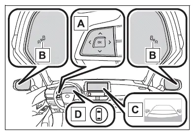 Using the driving support systems