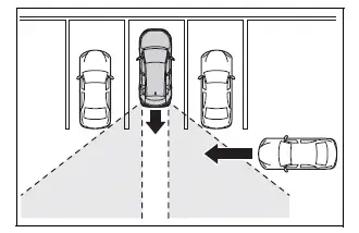 Using the driving support systems