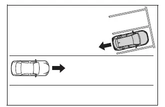 Using the driving support systems