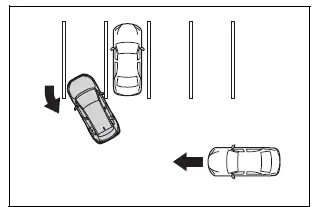 Using the driving support systems