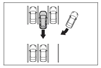 Using the driving support systems