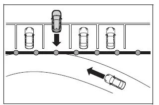 Using the driving support systems