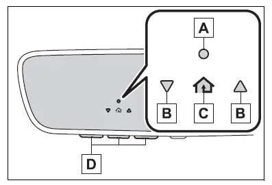 Using the other interior features