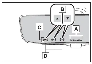 Using the other interior features