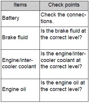 General maintenance