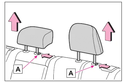 Adjusting the seats