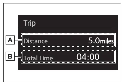 Multi-information display (7-inch display)