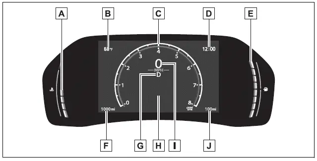 Gauges and meters (7-inch display)