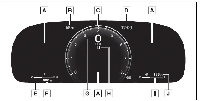 Gauges and meters (12.3-inch display)