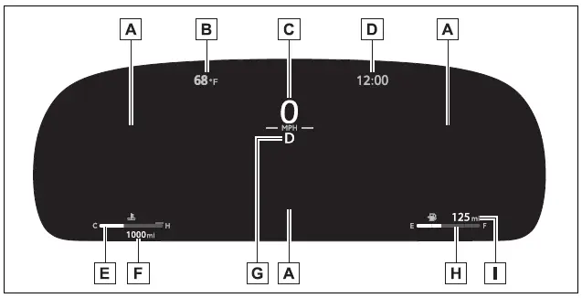 Gauges and meters (12.3-inch display)