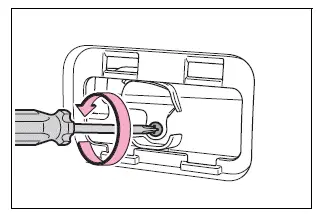 3. Turn the cover.