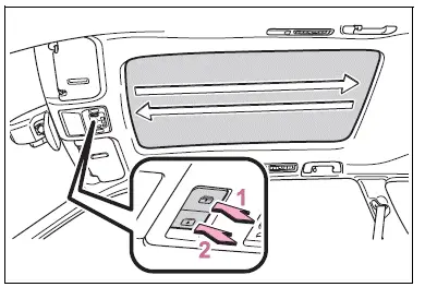 Opening, closing the windows and moon roof