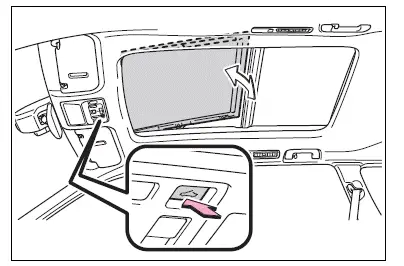 Opening, closing the windows and moon roof