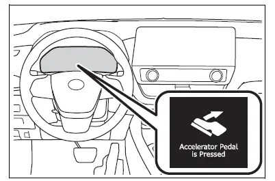 Using the driving support systems