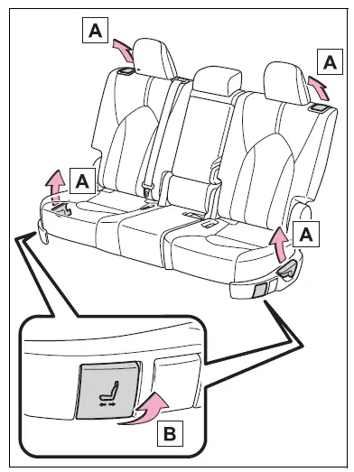 Adjusting the seats