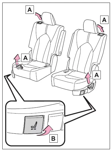 Adjusting the seats