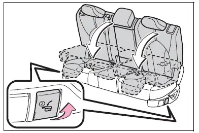 Adjusting the seats