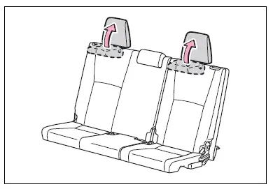 Adjusting the seats