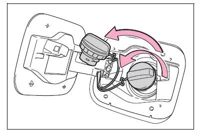 Opening the fuel tank cap