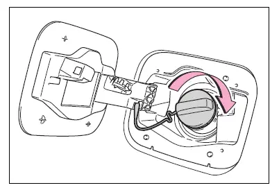 Opening the fuel tank cap