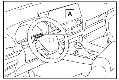 Using the driving support systems