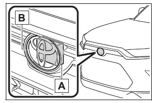 Using the driving support systems