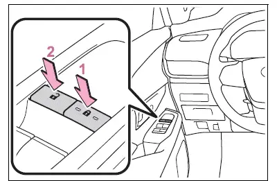 Opening, closing and locking the doors